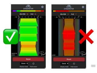 Dynameter showing good vs. bad dynamics