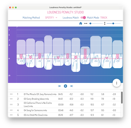 Loudness Penalty Studio screenshot